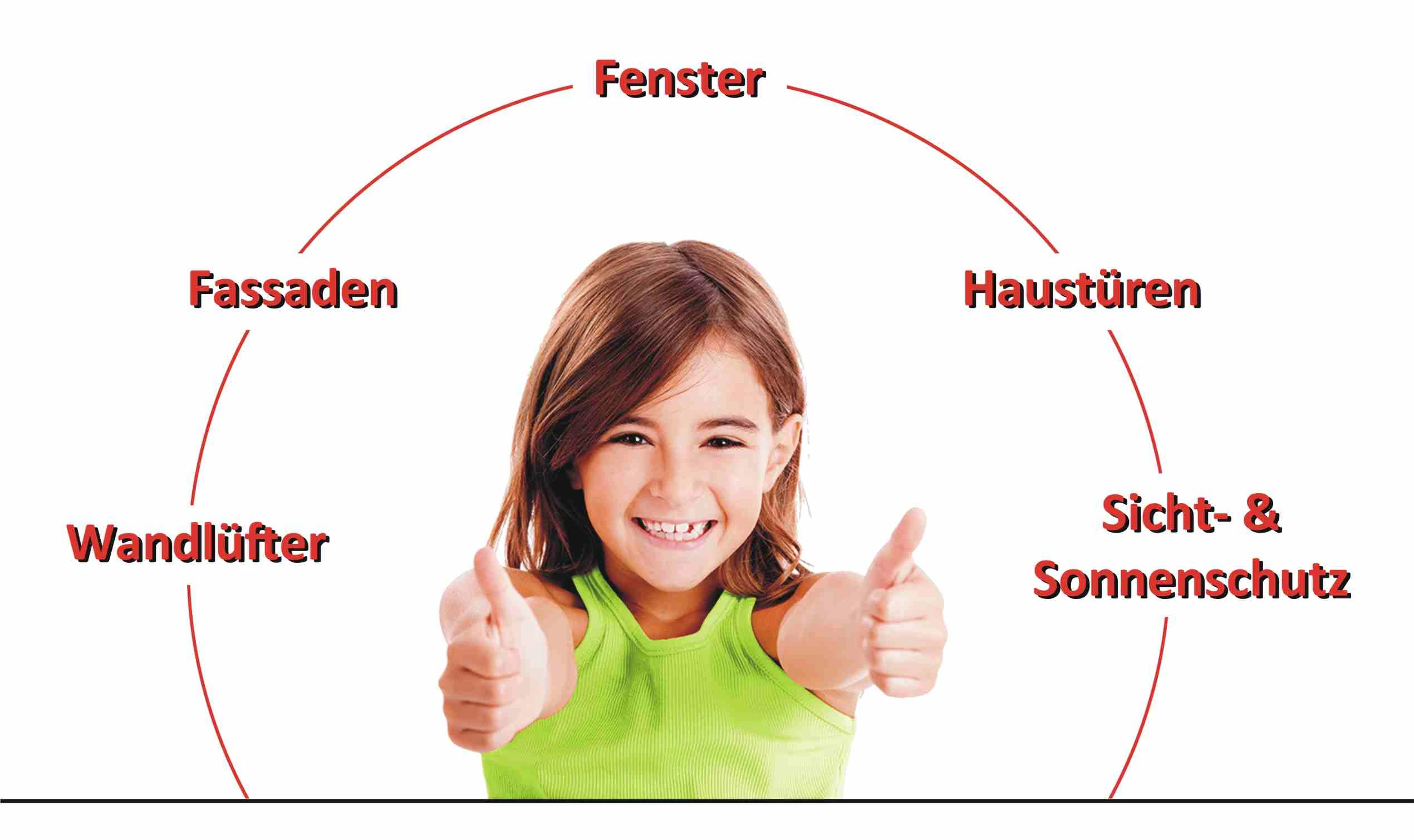 Sachsenland Bauelemente GmbH.jpg