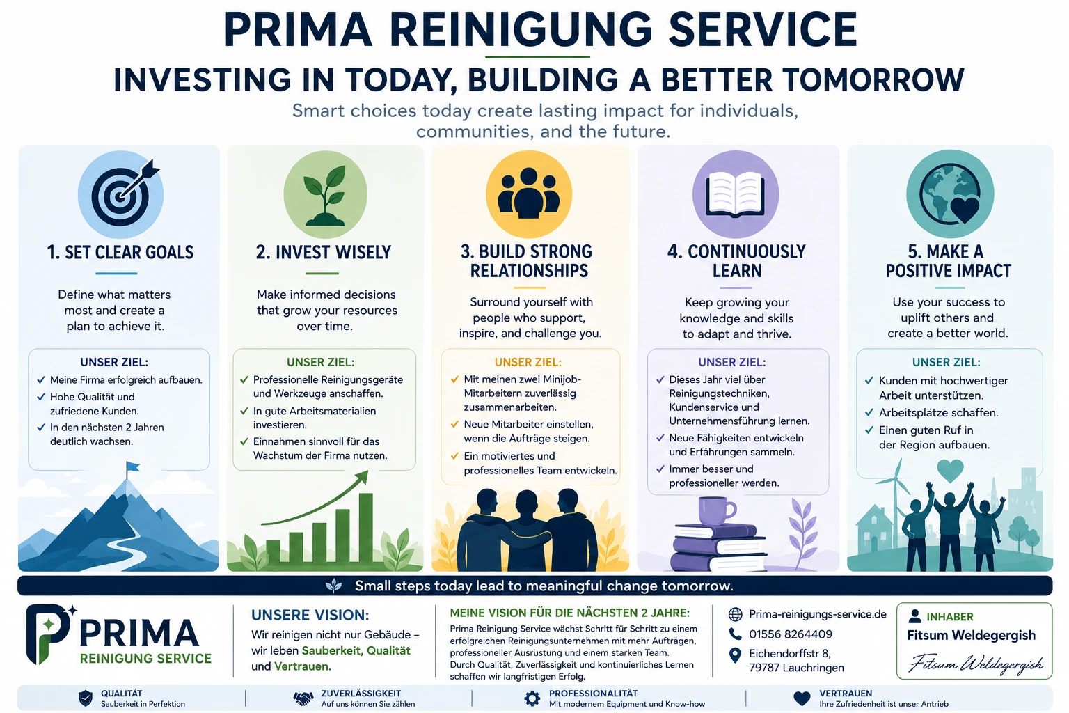 prima-reinigungs-service.de.jpg